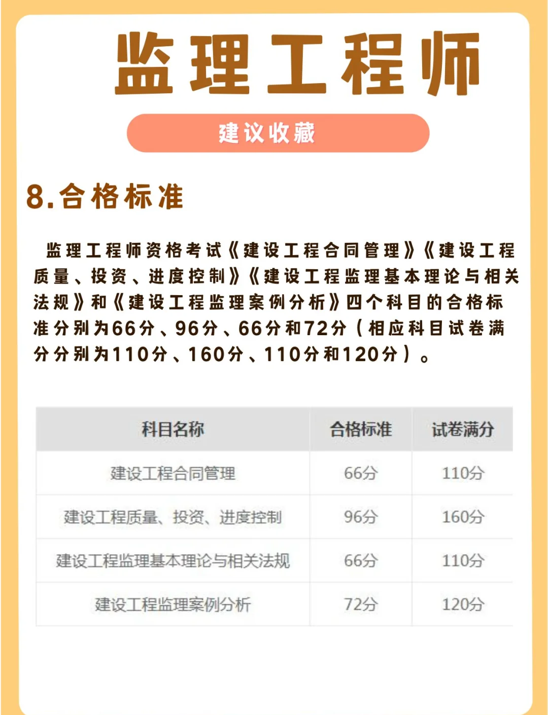 地方監(jiān)理工程師還考嗎地方監(jiān)理工程師只能在地方使用嗎  第2張