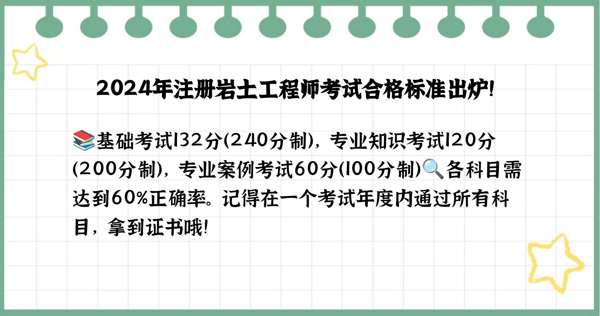 注冊(cè)巖土工程師專業(yè)考試及格線注冊(cè)巖土工程師考試科目分值  第1張