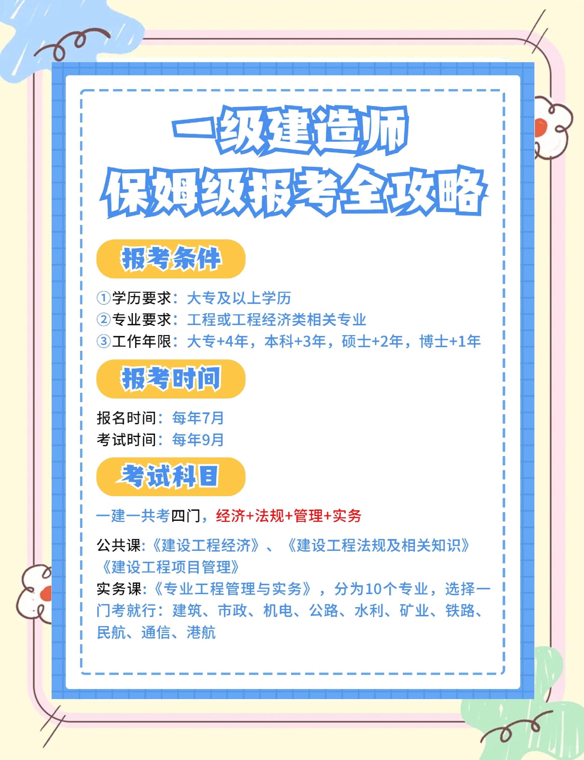 一級建造師網(wǎng)上報名時間安排一級建造師網(wǎng)上報名流程  第2張