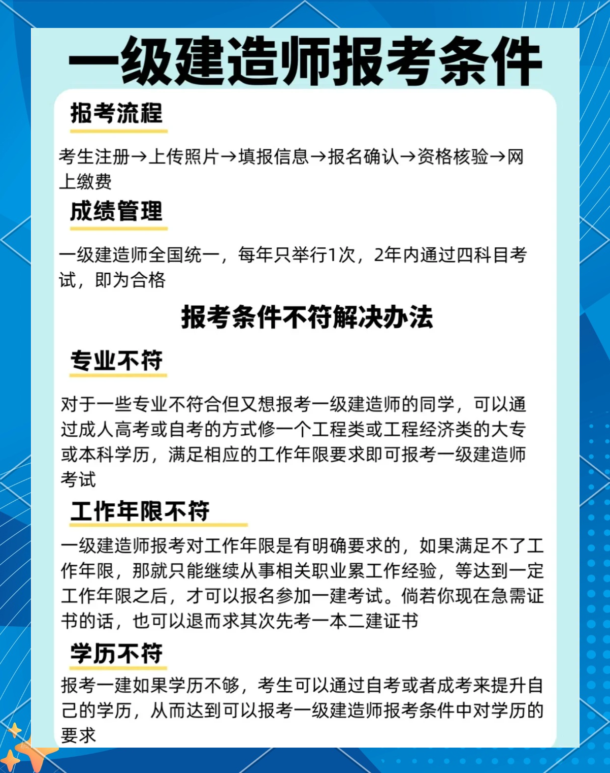 一級建造師網(wǎng)上報名時間安排一級建造師網(wǎng)上報名流程  第1張