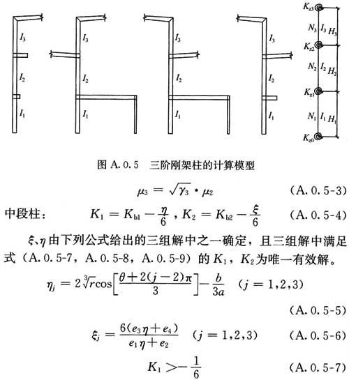 結構工程師計算公式,結構工程師基本知識  第1張