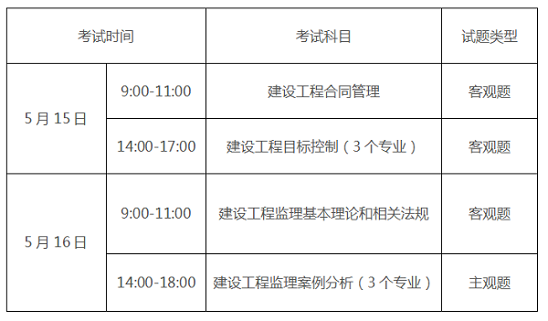 威海飛機場招聘網最新招聘,威海監理工程師招聘  第1張