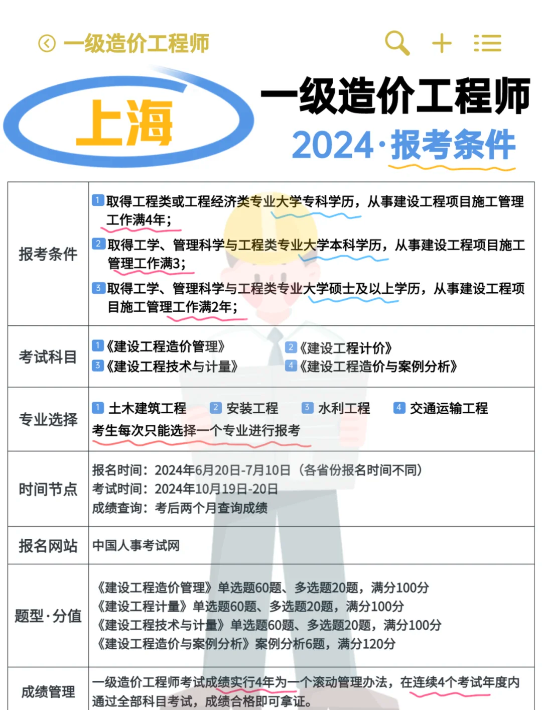 一級造價工程師2019年合格標(biāo)準(zhǔn)一級造價工程師2019年改革  第1張