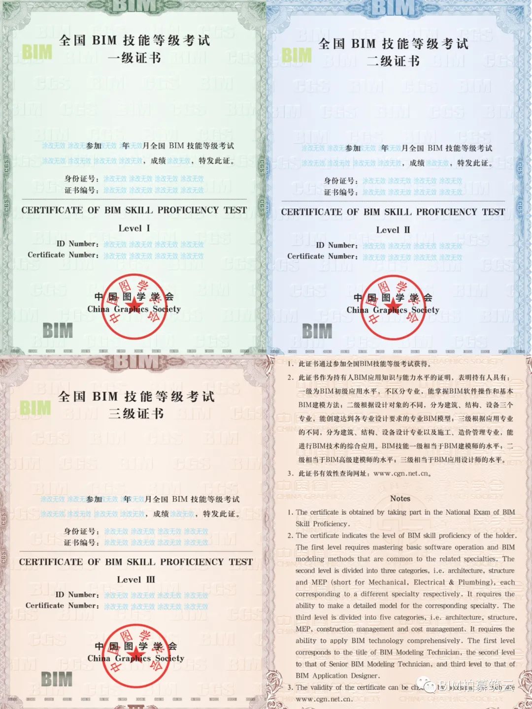 鄭州bim應用工程師培訓機構,鄭州BIM應用工程師培訓  第1張