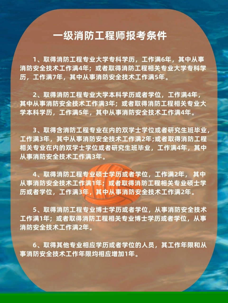 陜西省一級消防工程師成績查詢,陜西一級消防工程師報名條件  第1張