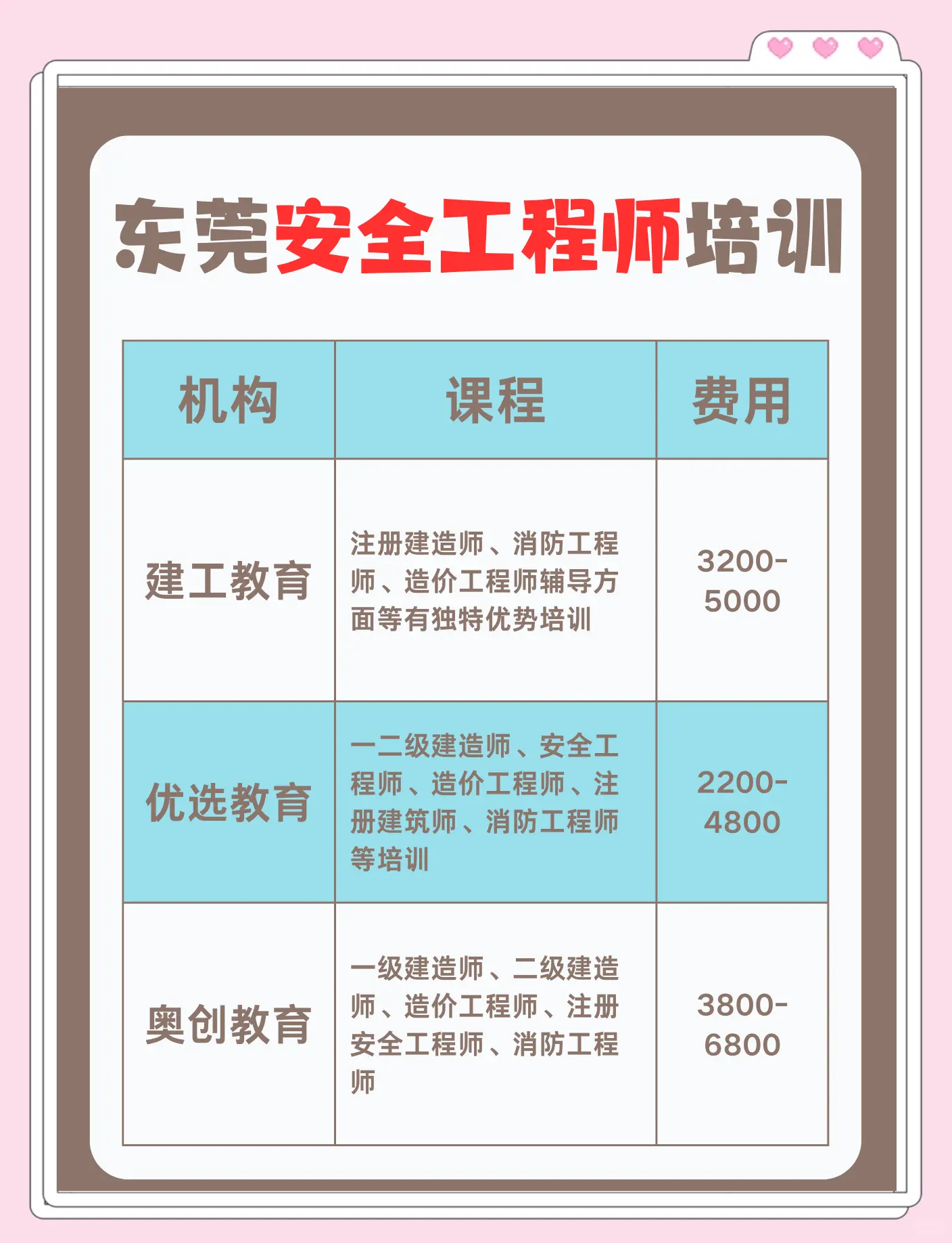 巖土考試哪個培訓機構號好呼市靠譜巖土工程師培訓  第2張